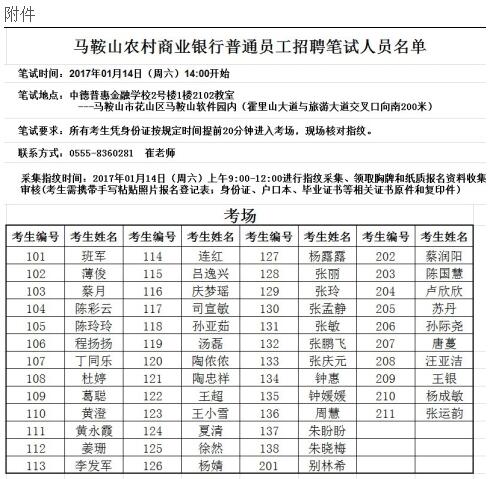 马鞍山农村商业银行普通员工招聘笔试通知