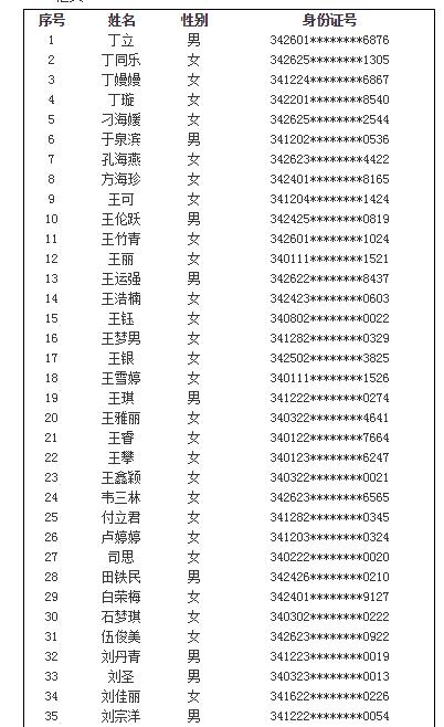 面试名单