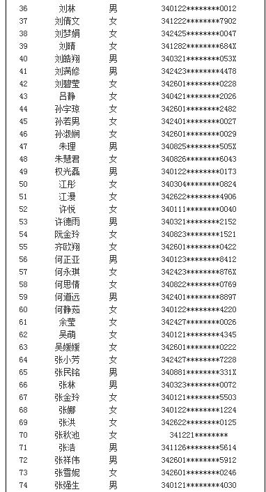面试名单