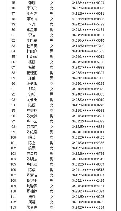 面试名单