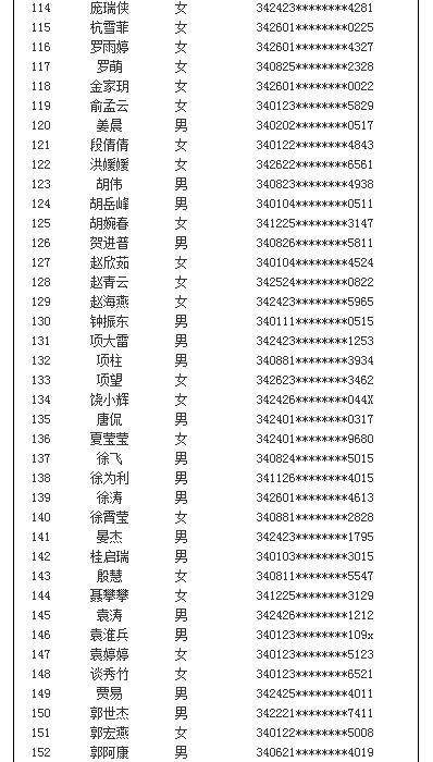 面试名单