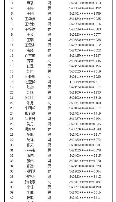 面试名单