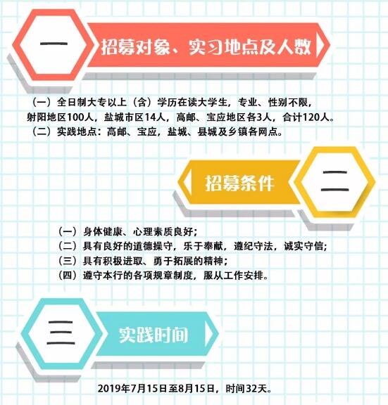 2019射阳农商银行大学生暑期社会实践招募