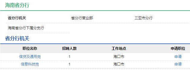 2020年中国农业发展银行海南省分行秋季校园招聘公告