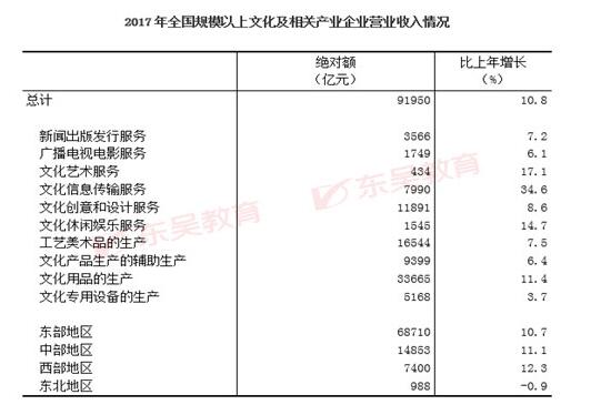 2019年江苏农商行真题