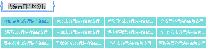 2021年中国邮政储蓄银行内蒙古自治区分行校园招聘公告