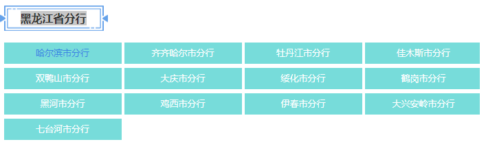 2021年中国邮政储蓄银行黑龙江省分行校园招聘公告