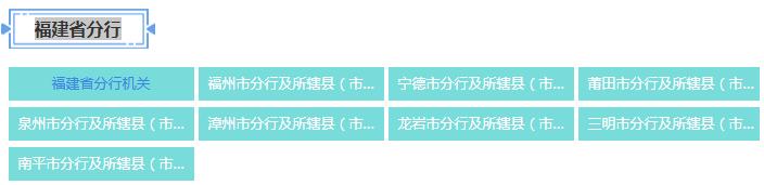 2021年中国邮政储蓄银行福建省分行校园招聘公告