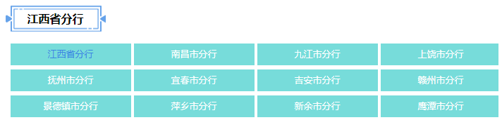 ​2021年中国邮政储蓄银行江西省分行校园招聘公告