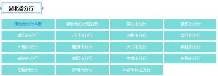 2021年中国邮政储蓄银行湖北省分行校园招聘公告