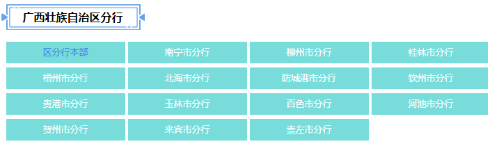 2021年中国邮政储蓄银行广西壮族自治区分行校园招聘公告