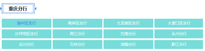 2021年中国邮政储蓄银行重庆分行校园招聘公告