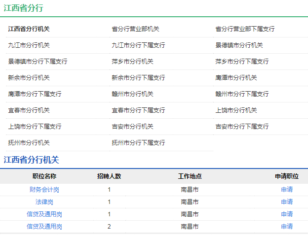 2021年中国农业发展银行江西省分行校园招聘公告