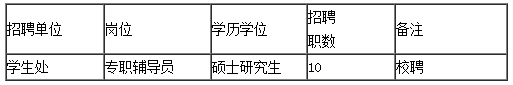 招聘