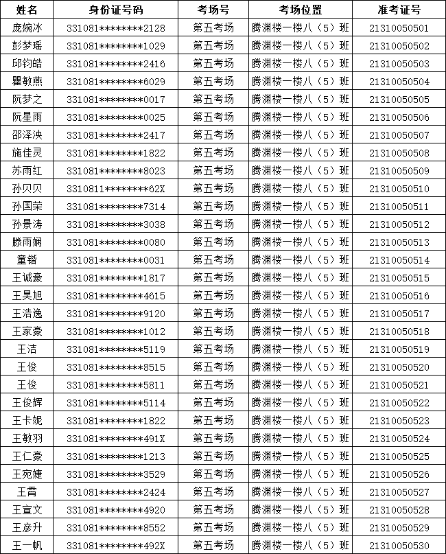 2021年温岭农商银行新员工（综合柜员）招聘笔试通知