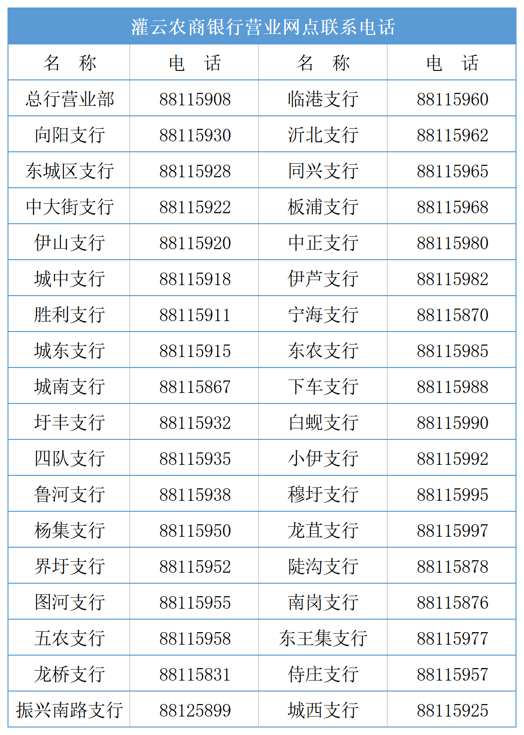 电话