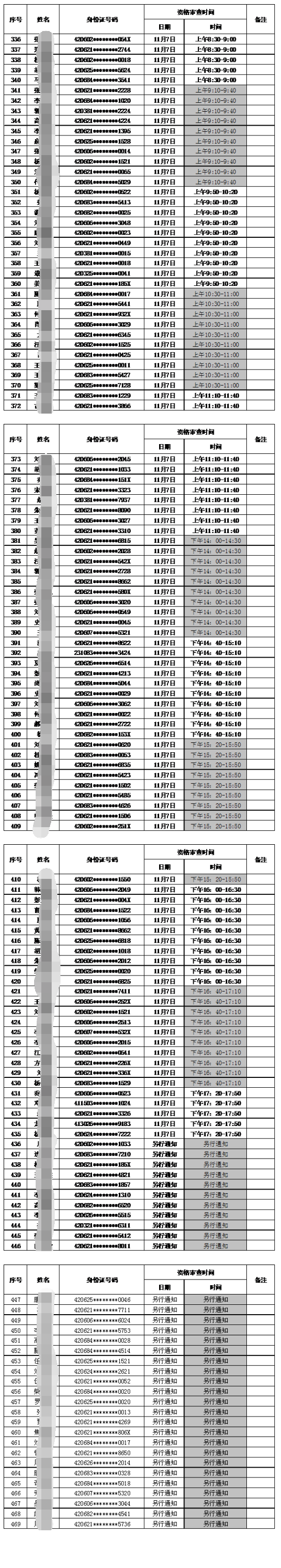 资格审查3