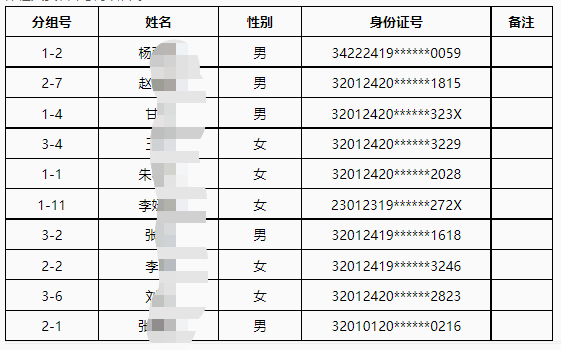 体检名单