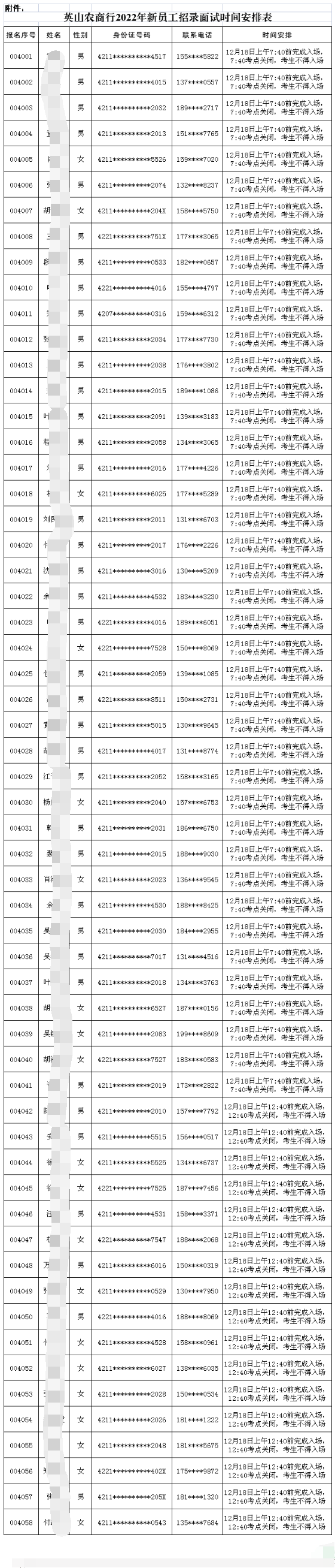 面试名单