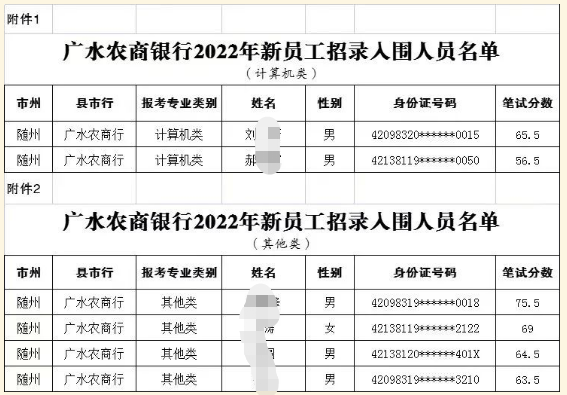 入围、