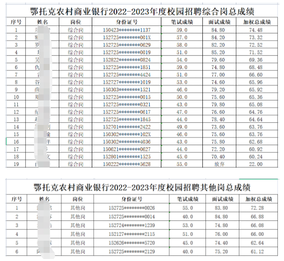 面试结果