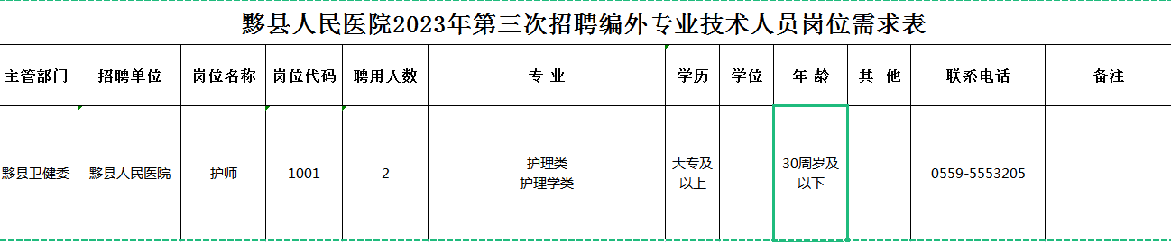 招聘岗位