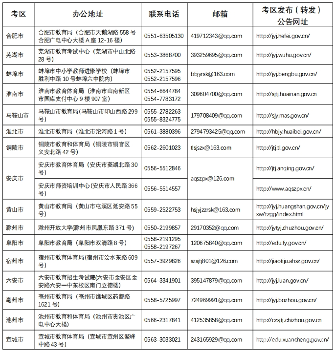 联系方式