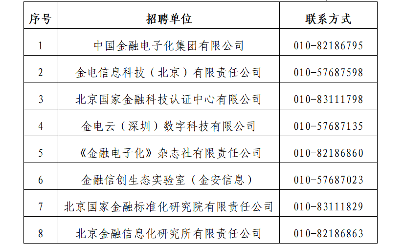 联系方式