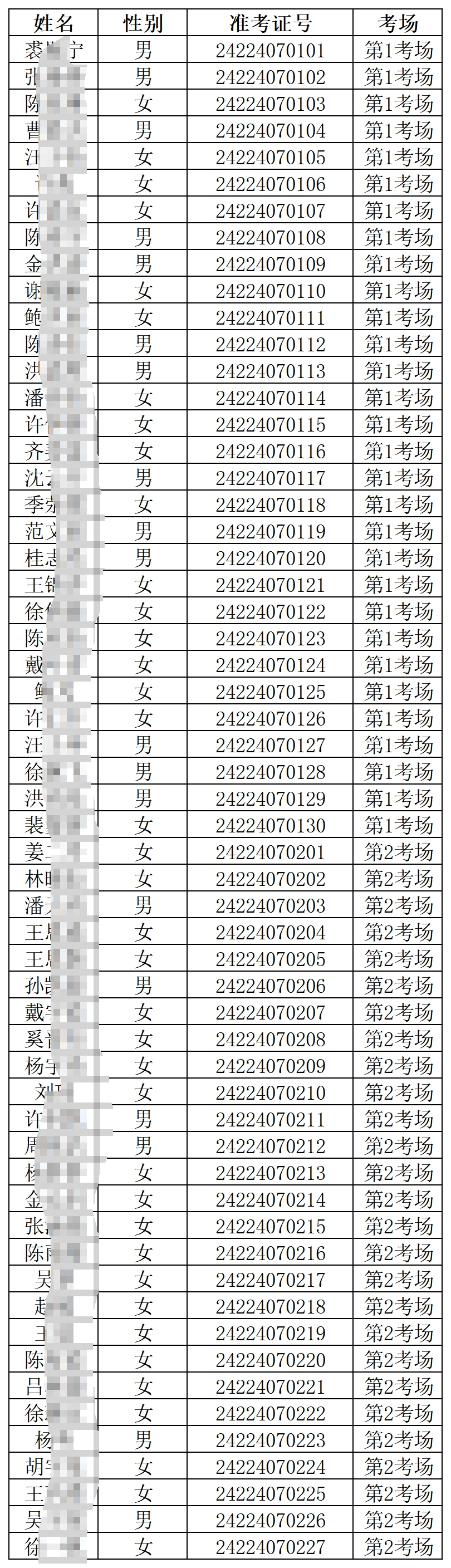 2024年天台农商银行新员工招聘考试笔试通知（综合柜员类）