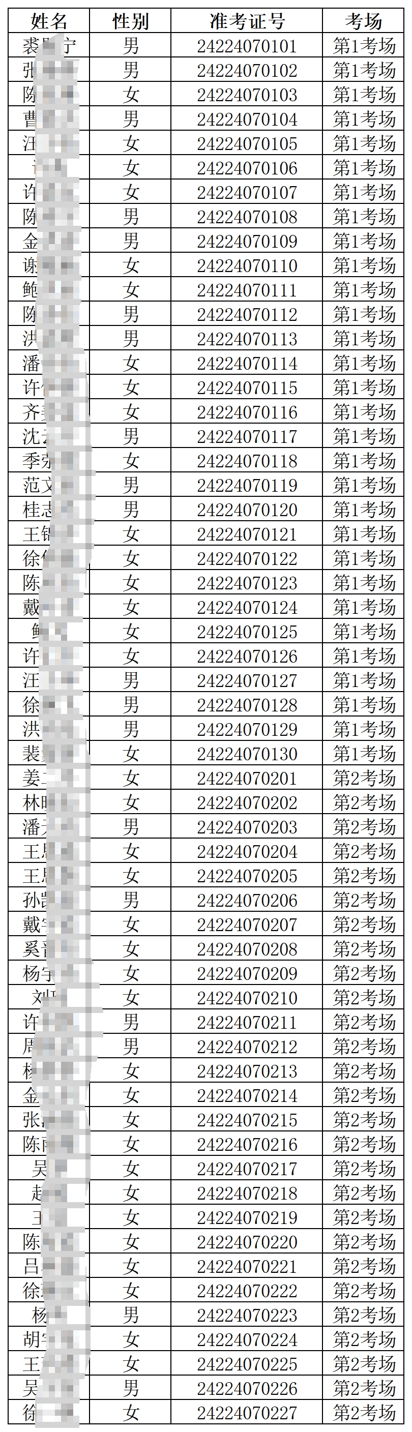 2024年天台农商银行新员工招聘考试笔试通知（综合柜员类）