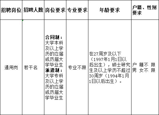 云和农商行