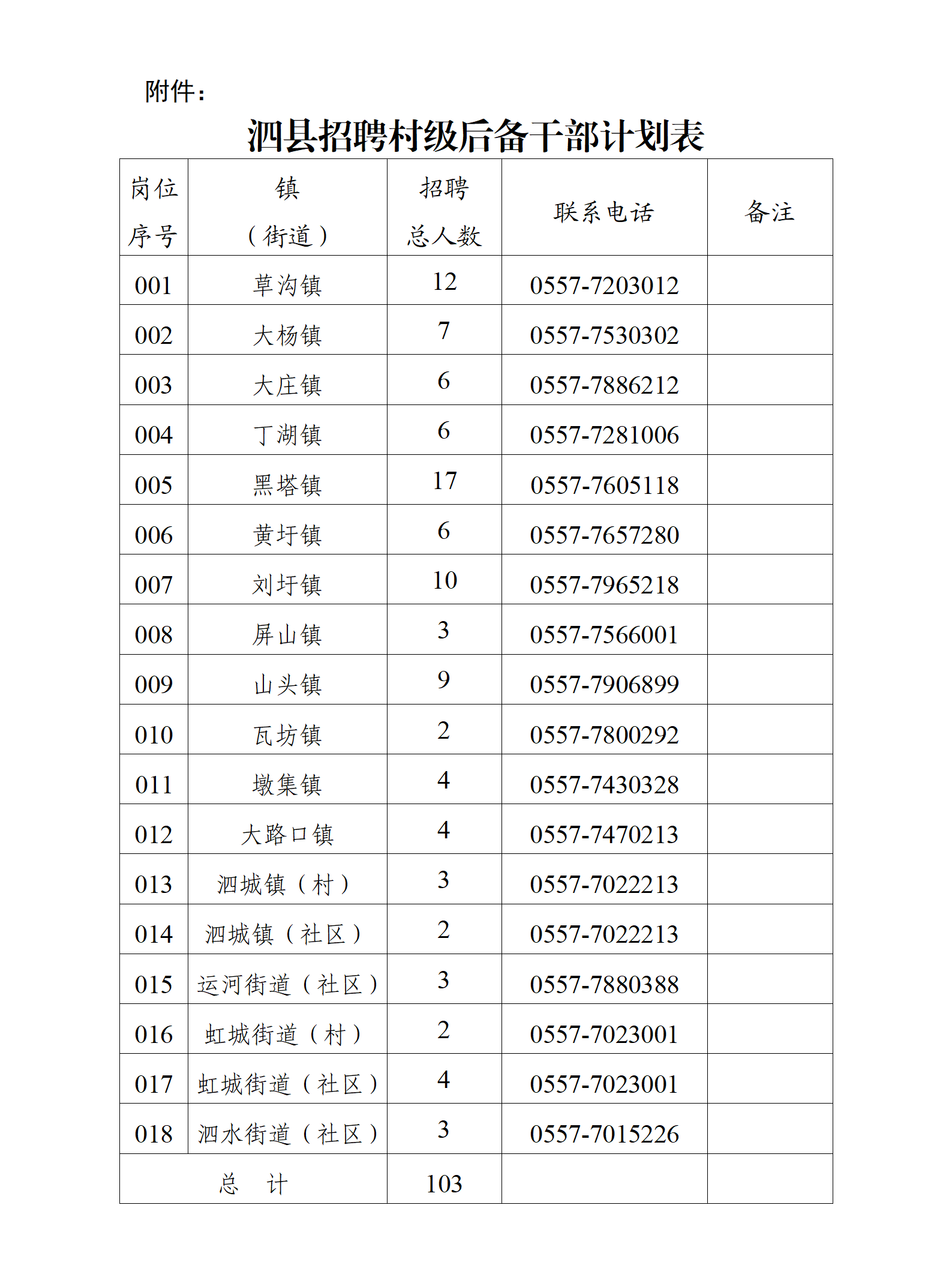 计划表