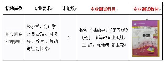 招聘岗位