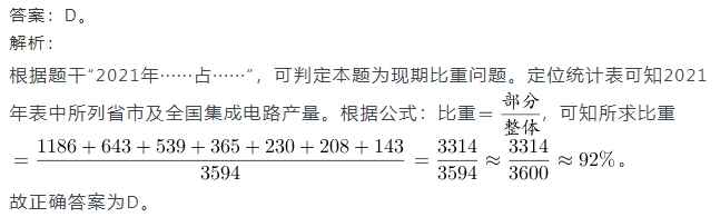 2025安徽农商行校园招聘资料分析练习题（2）