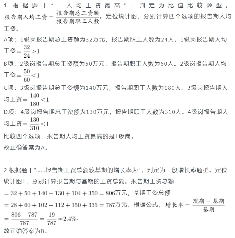 2025安徽农商行