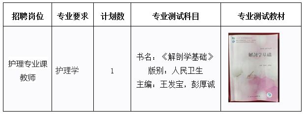 2024年安徽省霍山职业学校招聘护理专业课编外教师公告