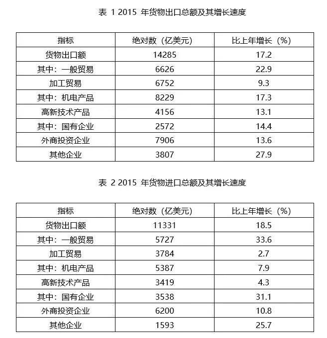 2025安徽农商行校园招聘资料分析练习题(18)