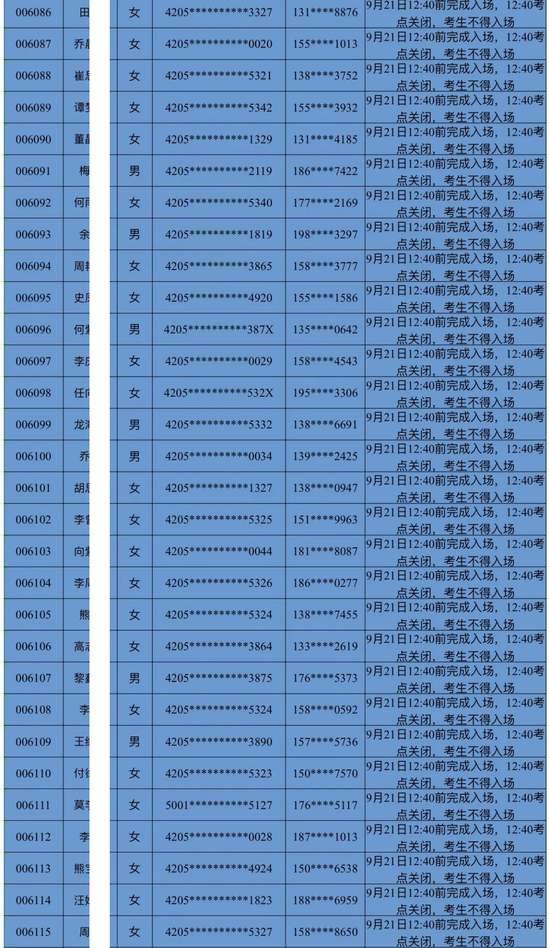 全省农商行2024年新员工社会招录面试时间安排表(秭归)