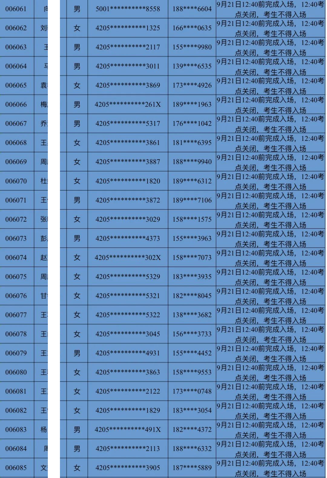 全省农商行2024年新员工社会招录面试时间安排表(秭归)