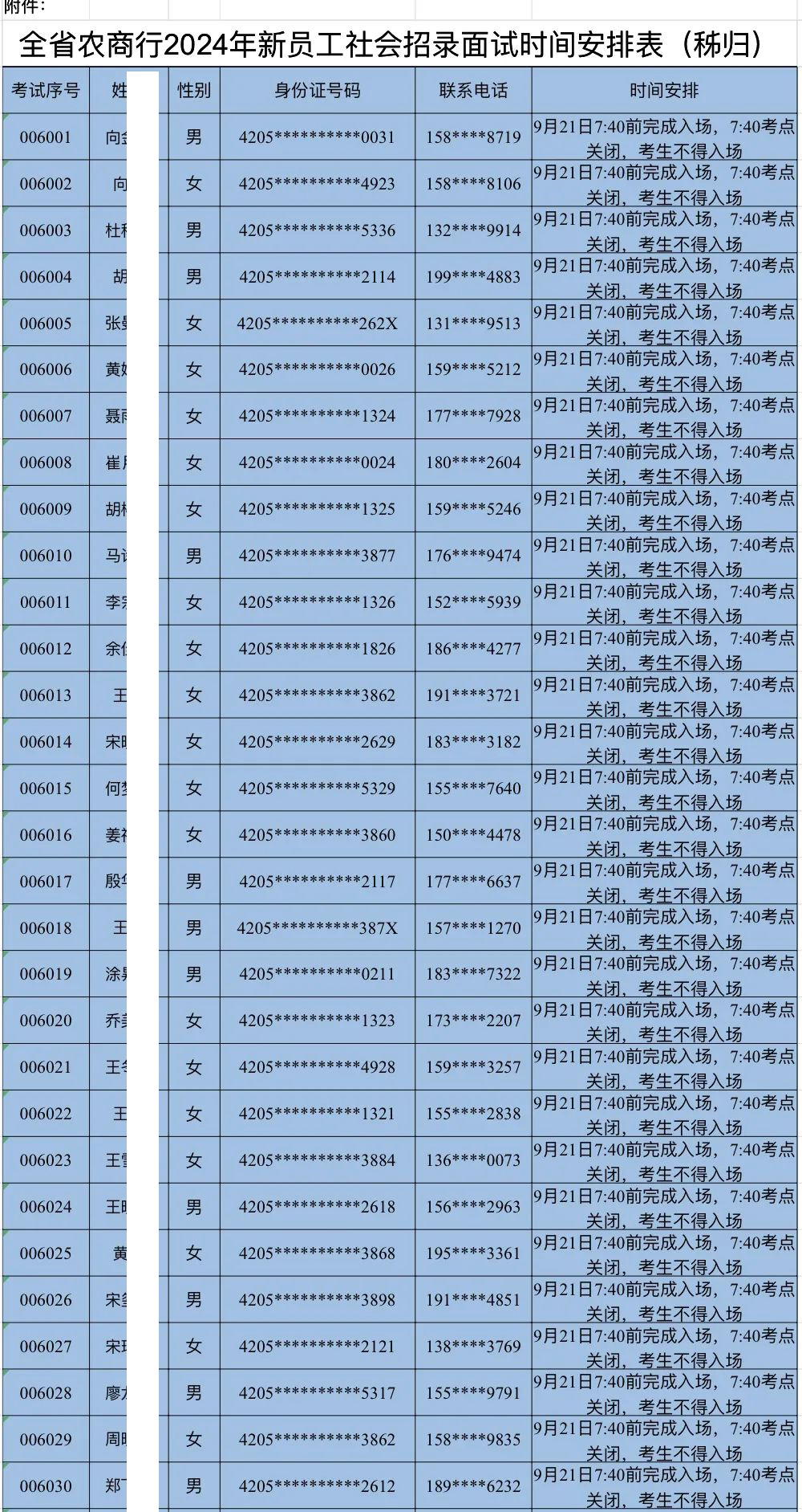 全省农商行2024年新员工社会招录面试时间安排表(秭归)