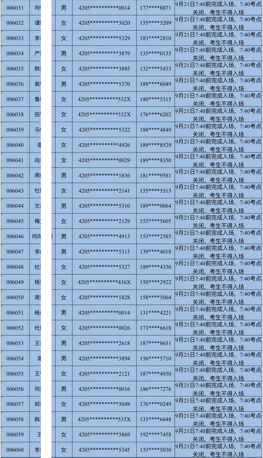 全省农商行2024年新员工社会招录面试时间安排表(秭归)