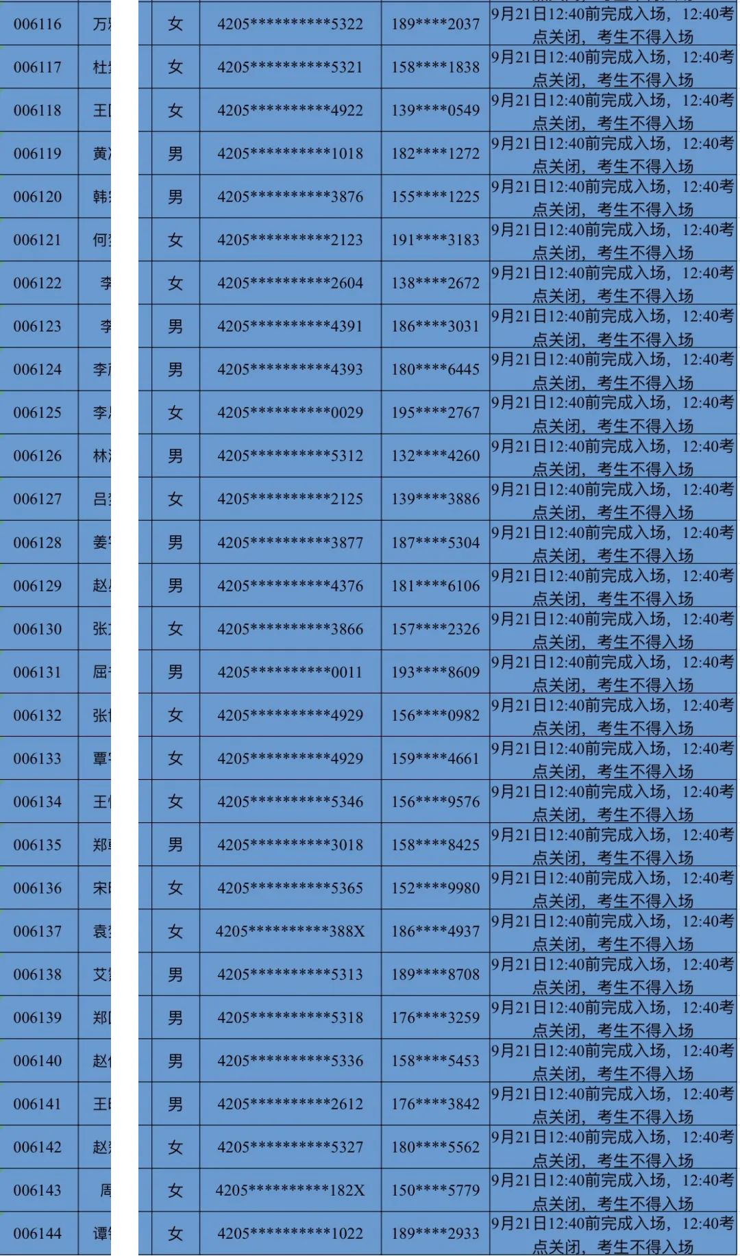 全省农商行2024年新员工社会招录面试时间安排表(秭归)