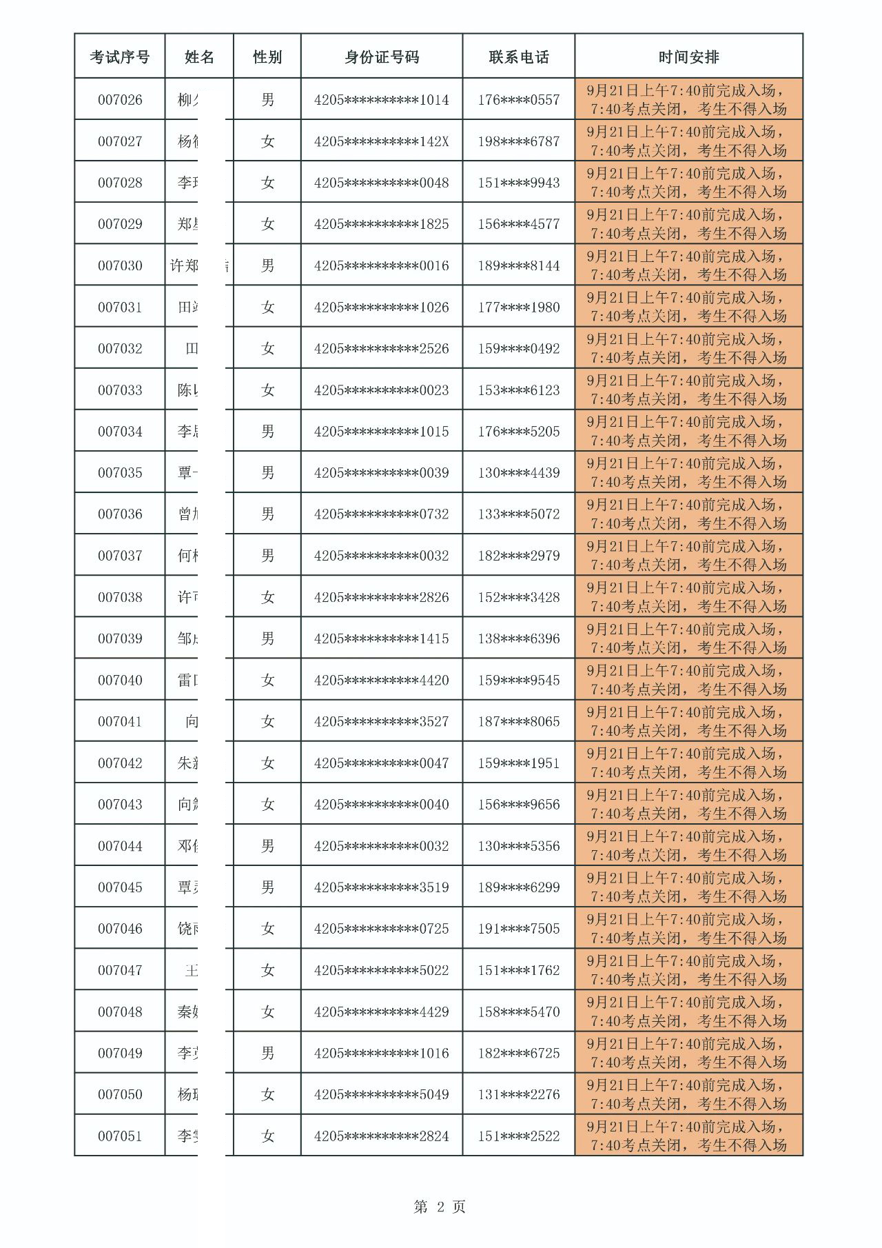 全省农商行(宜昌考点)2024年新员工社会招录面试时间安排表
