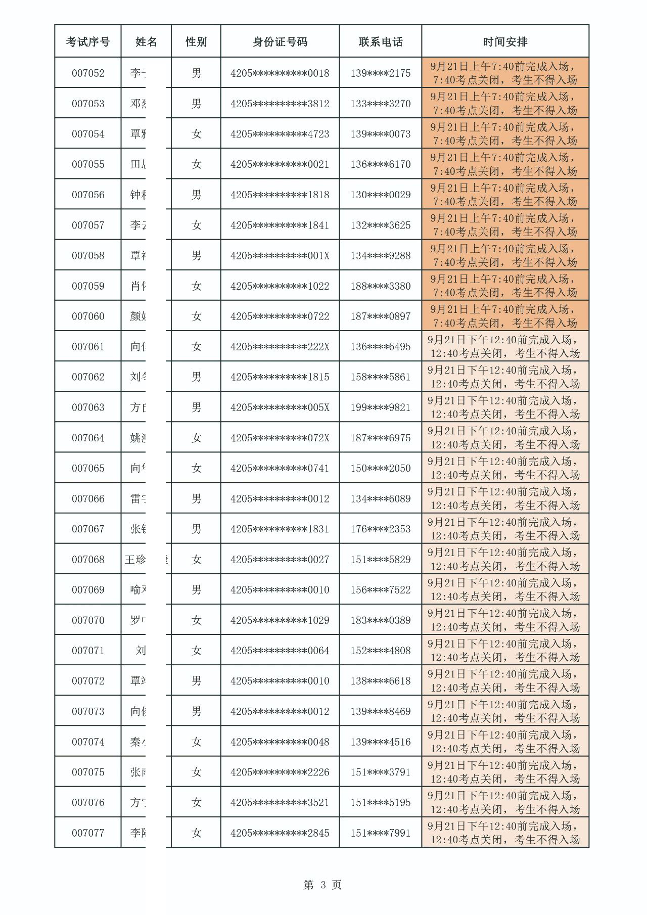 全省农商行(宜昌考点)2024年新员工社会招录面试时间安排表