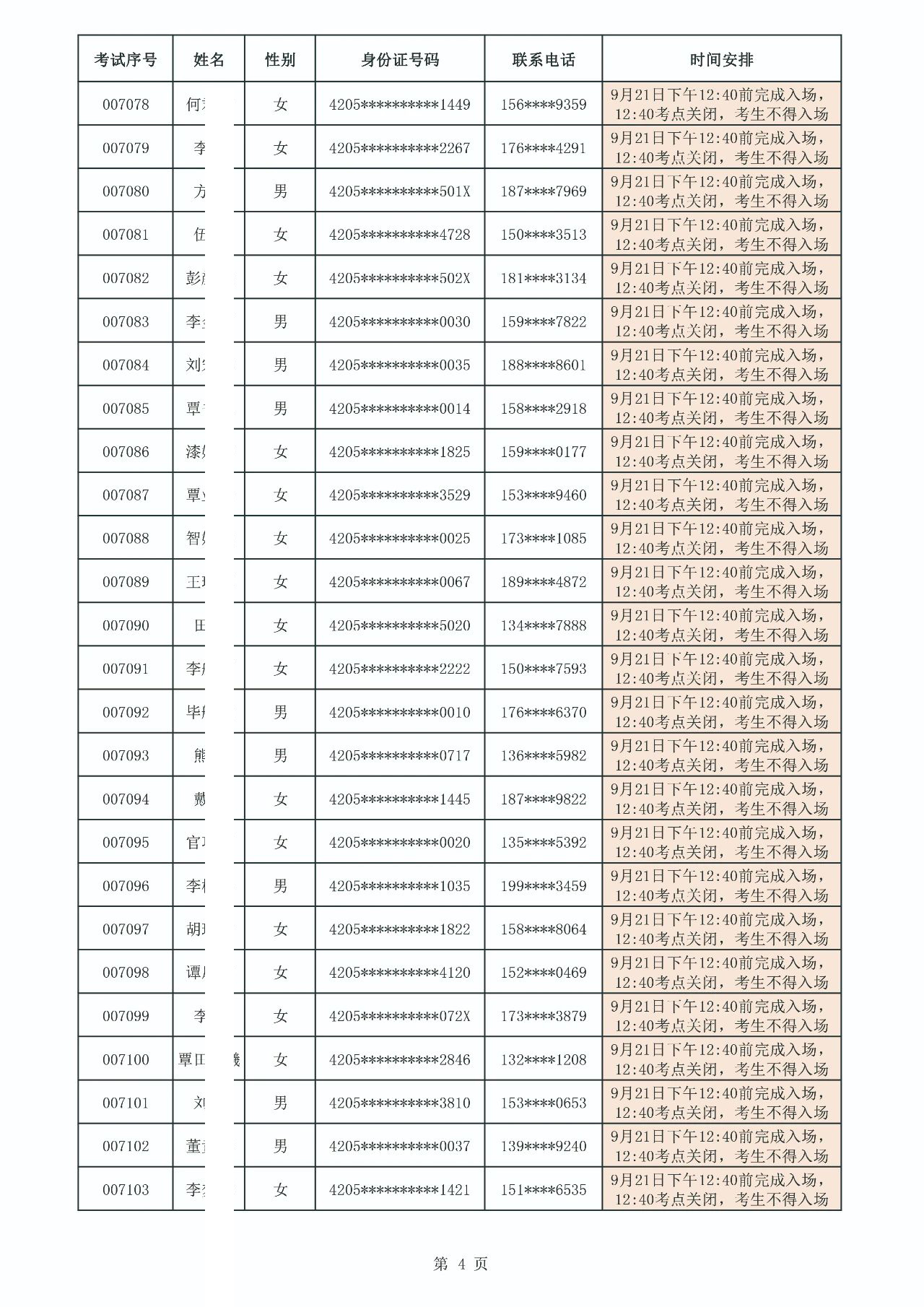 全省农商行(宜昌考点)2024年新员工社会招录面试时间安排表