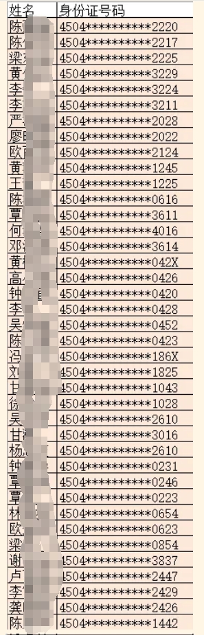 2025年岑溪农商银行寒假大学生社会实践录用名单