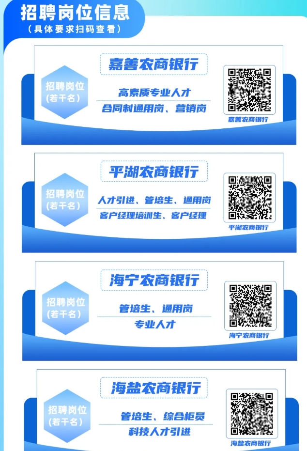 2025年嘉兴农商银行系统春季招聘公告