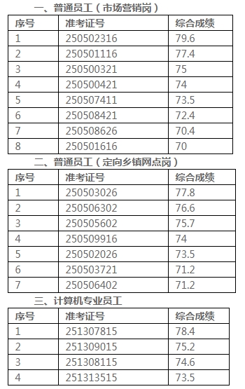 名单