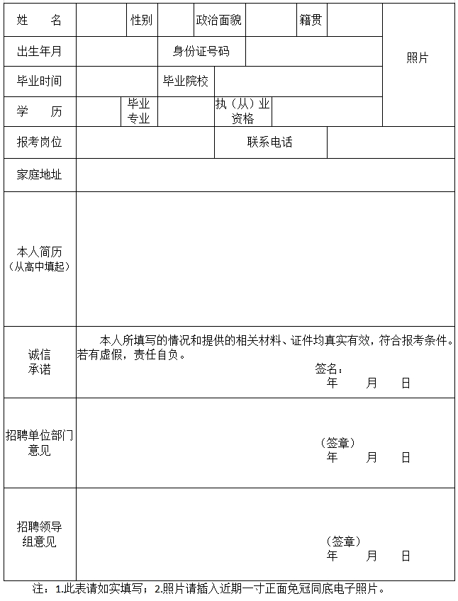金寨县人民医院2025年公开招聘卫生专业技术人员报考资格审查表