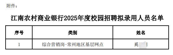 江南农村商业银行2025年度校园招聘拟录用人员名单.pdf